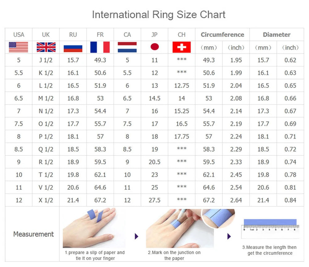 Birthstone Ring